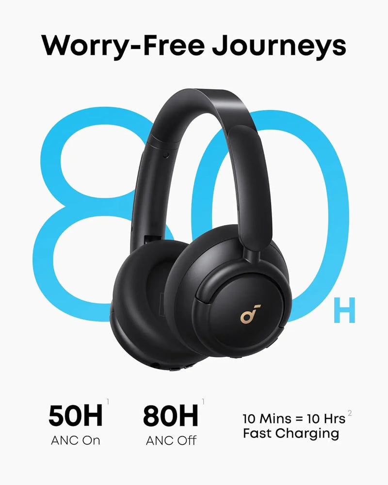 Fone de Ouvido Anker Soundcore Life Q30 Hybrid Active Over-Ear Bluetooth Sem Fio com Cancelamento de Ruído
